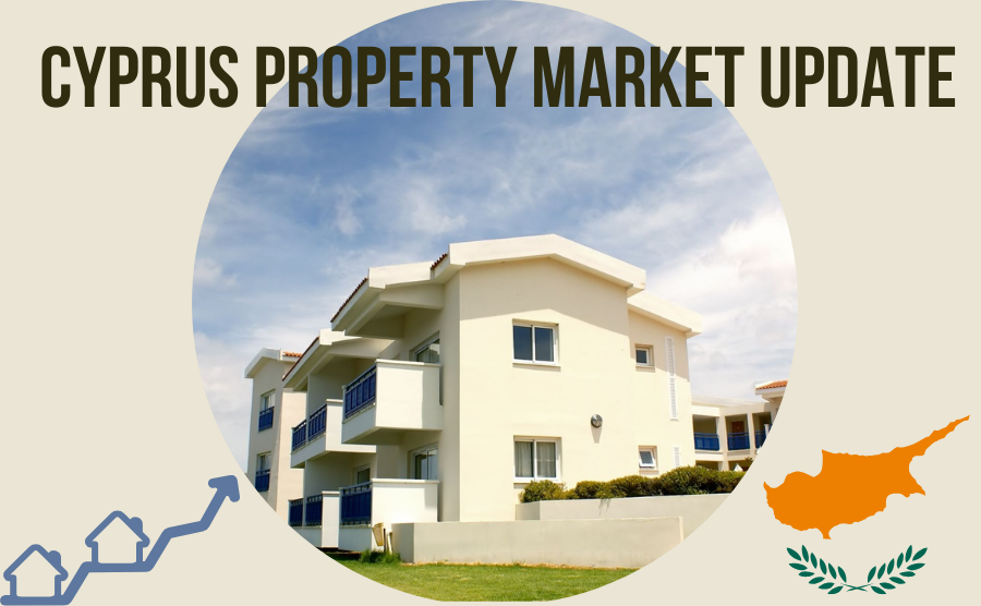 Cyprus’s real estate boom: a comprehensive analysis