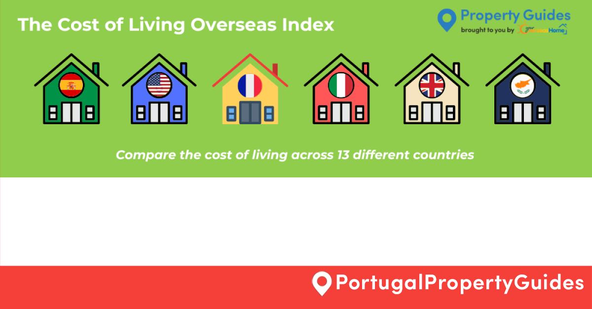 The Cost of Living in Portugal in 2024 Portugal Property Guides